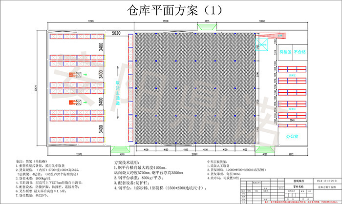 農(nóng)資倉庫貨架方案