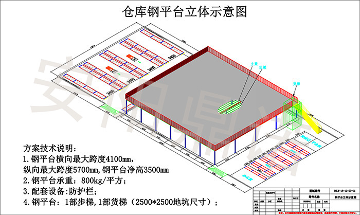 農(nóng)資貨架布局方案